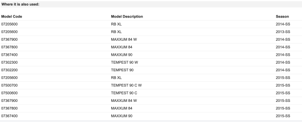 Rollerblade Brake Support GT90/RB XL